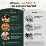 CANIMO Hundenapf erhöht – Ergonomische Futterstation mit Edelstahlnäpfen für Hunde bis 25 kg – Bild 6