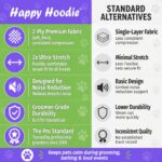 Happy Hoodie – Original-Beruhigungsband für Hunde & Katzen | Lärmschutz & Anti-Angst – Bild 4
