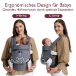 Momcozy Babytrage 100% Baumwolle – Ergonomische M-Position ab Geburt bis 20 kg – Bild 3