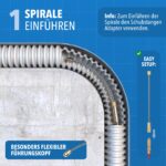 30 m Kabeleinziehhilfe STONE REEF – Fiberglas Spirale mit 5 Aufsätzen für sichere Kabelverlegung – Bild 4