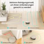 Lefant M210P Saugroboter mit 2200 Pa – Smart Reinigung für Tierhaare & Hartböden – Bild 3