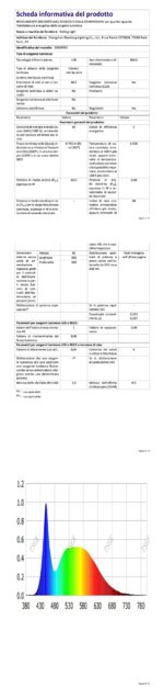 Comely LED Deckenleuchte 60W 6750lm – Blütenblatt-Design mit Kaltweiss 6500K – Bild 13