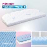 babybay MediTex Wave Beistellbett-Matratze – Atmungsaktiv & Schimmelsicher für Maxi, Boxspring, Comfort Plus – Bild 2