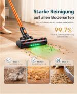 Fieety V9 Akku-Staubsauger 650W/55kPa – Kabellos mit Faltrohr & Wandladestation – Bild 6