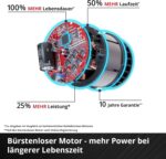 Einhell TP-HD 18/28 Li BL Akku-Bohrhammer – 18 V Brushless mit 4 Funktionen & SDS-plus – Bild 5