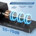 HIUYRFS Elektrischer Messerschärfer 20W – 3-Stufen Profi-Schärfsystem für Küchenmesser – Bild 6