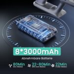 SmartAI V5 Akku-Staubsauger 55 kPa – Kabelloses Reinigungssystem für Allergiker & Tierhalter – Bild 3