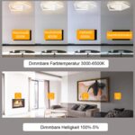 ZMH LED-Deckenleuchte 50W Dimmbar mit Fernbedienung – Modernes Aluminium Design für Wohnzimmer – Bild 3