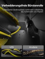 Ultenic U15 Akku Staubsauger 55 kPa – Kabellos mit GreenEye & Anti-Haar-Technologie – Bild 5
