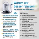 B.LIVING Nasssauger 400 W – Polsterreiniger für Sofas, Teppiche & Autositze mit Doppeltank – Bild 8