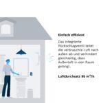 Bosch Badlüfter 1500 100mm – Leistungsstarke Feuchtigkeitsabführung mit Lichtschalter-Steuerung – Bild 6