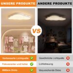 YRHome 48W Dimmbare Wolken-Deckenleuchte mit Fernbedienung – LED Kinderlampe IP44 – Bild 5