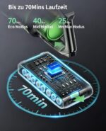 SunSare Akku-Staubsauger 650W/55kPa – 70 Min Laufzeit, Laser-Bodenbürste & Aromafunktion – Bild 3