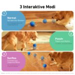 Cheerble Wicked Ball AIR – Intelligenter Hundeball mit 3 Modi, IPX7 wasserdicht für mittelgrosse & grosse Hunde – Bild 4