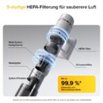 roborock H60 Akku Stabstaubsauger – 27000 Pa Saugkraft, 60 Min Laufzeit, Anti-Tangle Bürste – Bild 7
