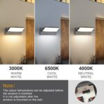 SANSHI 30W LED-Wandlampe mit 350° Schwenkpanel – IP65 Außenleuchte für Garten & Terrasse – Bild 3