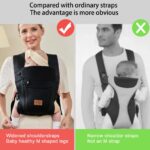 Babytrage vrbabies ab Geburt bis 15 kg – Ergonomische Tragehilfe mit 3D-Netz & verstellbarem Kopfstütze – Bild 9
