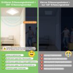 TOPPLEE 18W LED Deckenleuchte mit Radar-Bewegungsmelder – 2450 Lumen für Flur & Garage – Bild 4
