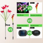 Hqynss 4er Set Solar-Lilienleuchten mit RGB-Farbwechsel – IP65 Gartenleuchten für Terrasse & Hof – Bild 5