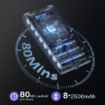 Aodebiao V16 Akku Staubsauger 55000Pa – Kabelloses Hochleistungsgerät mit 80Min Laufzeit – Bild 4