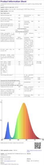 SENFAY 6W LED Akku Wandleuchte mit Bewegungsmelder – Kabellos & USB-aufladbar – Bild 9