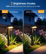 RECHOO 6er Set Solarleuchten für Außen – 18h Leuchtdauer, IP65 & 2 Lichtmodi – Bild 3