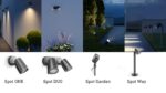 Steinel Spot Garden LED Bodenstrahler anthrazit – 620 lm Gartenstrahler mit Erdspieß – Bild 8