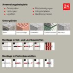 fischer Red-Box DuoPower + Schraube – 280-teiliges Sortimentsset für universelle Befestigungen – Bild 5