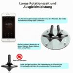 LOQATIDIS Edelstahl Kreisel – Präzisions-Spinner mit über 6 Min. Schleuderzeit (L/Schwarz) – Bild 3