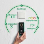 Bosch Truvo 2. Generation Leitungssuchgerät – Wandscanner für Stromkabel & Metall – Bild 9