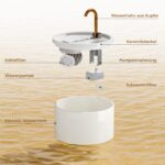 MISFANS Katzenbrunnen Keramik 2.1L – Antibakteriell mit Kupferrohr & 3-fach Filter – Bild 7