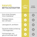 RAWVEL® Bettgitter 1,8m Grau – Rausfallschutz für Kinder & Elternbetten – Bild 6