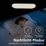 Goodjoo LED-Deckenleuchte 24W 3100LM dimmbar – Oval 60x20cm mit Fernbedienung – Bild 5