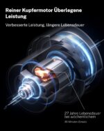 HomeRunPet Hundefön 43dB Ultraleise – Professioneller Hundetrockner mit 120m/s & Temperaturregelung – Bild 8