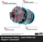 Einhell Akku-Bohrhammer HEROCCO 36/28 – 3.2 Joule SDS+ für Profis & Handwerker – Bild 7