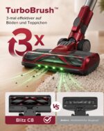 Vexilar C8 Stielstaubsauger mit Kabel – 60 kPa Saugkraft für Tierhaare & Hartböden – Bild 4