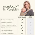 manduca XT Babytrage mit Bio-Baumwolle – Mitwachsender Sitz für Neugeborene bis Kleinkinder – Bild 6