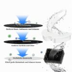 Nenozi Katzenbrunnen-Filter 6er Set – Dreifach-Filtration für sauberes Trinkwasser – Bild 3
