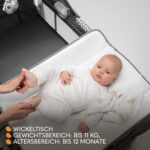 Lionelo Sven Plus 4in1 Reisebett mit Wickelauflage & Moskitonetz – Ab Geburt bis 15 kg – Bild 8