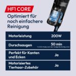Hoover HF1 CORE Kabelloses Akku-Staubsauger – 50 Min Laufzeit mit Tierhaar-Düse – Bild 13