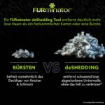 FURminator deShedding Tool für Katzen M/L – Unterfellbürste für Kurzhaar – Bild 3