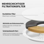 PETKIT EVERSWEET SOLO 2 Intelligenter Trinkbrunnen – App-gesteuert für Katzen & Hunde – Bild 5