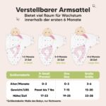 KeaBabies 3er-Pack Bio-Pucksack 0-3 Monate – Ergonomischer Babyschlafsack aus Bio-Baumwolle – Bild 6