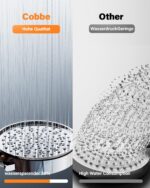 Cobbe Filter-Duschkopf mit 6 Strahlarten & 20-Schicht-Filtersystem – Wassersparend für Hartwasser – Bild 6