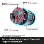 Einhell TP-CD 18/70 Li-i BL Akku-Schlagbohrschrauber – 70 Nm Brushless für Profis – Bild 6
