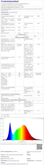 SNADER LED Deckenleuchte mit Bewegungsmelder & Fernbedienung – 12000 mAh Akku – Bild 8