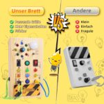 Yitical Montessori Busy Board ab 1 Jahr – Holzspielzeug mit LED-Schaltern für motorische Entwicklung – Bild 3
