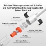 XIAOMI P30 Akku-Staubsauger 22.000 Pa – Leichter Handstaubsauger bis 40 Min. Laufzeit – Bild 8