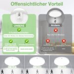 OUILA LED Deckenleuchte 18W mit Bewegungsmelder – 2000 Lumen Sensor-Deckenlampe für Innen – Bild 2