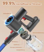 VersLife Z8 Akkustaubsauger Kabellos 40kPa – Kabelloses Reinigungssystem mit GreenLight für Tierhaare – Bild 6